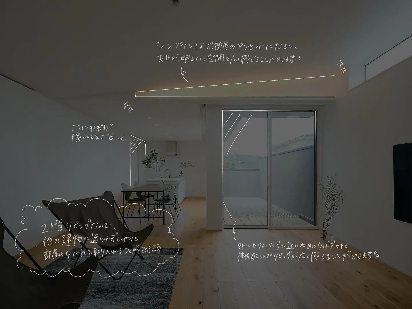 「細部を図る住まい」