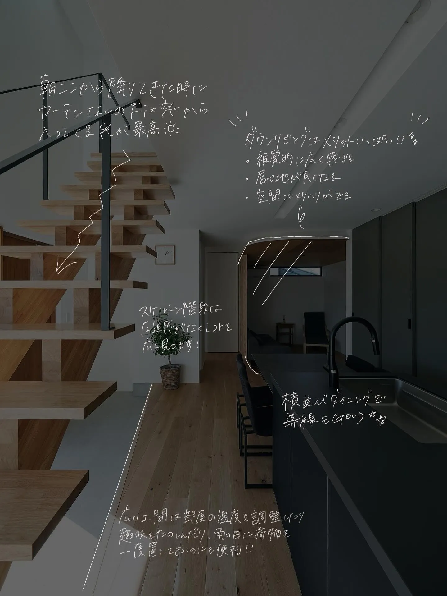 「濡れ縁の家」