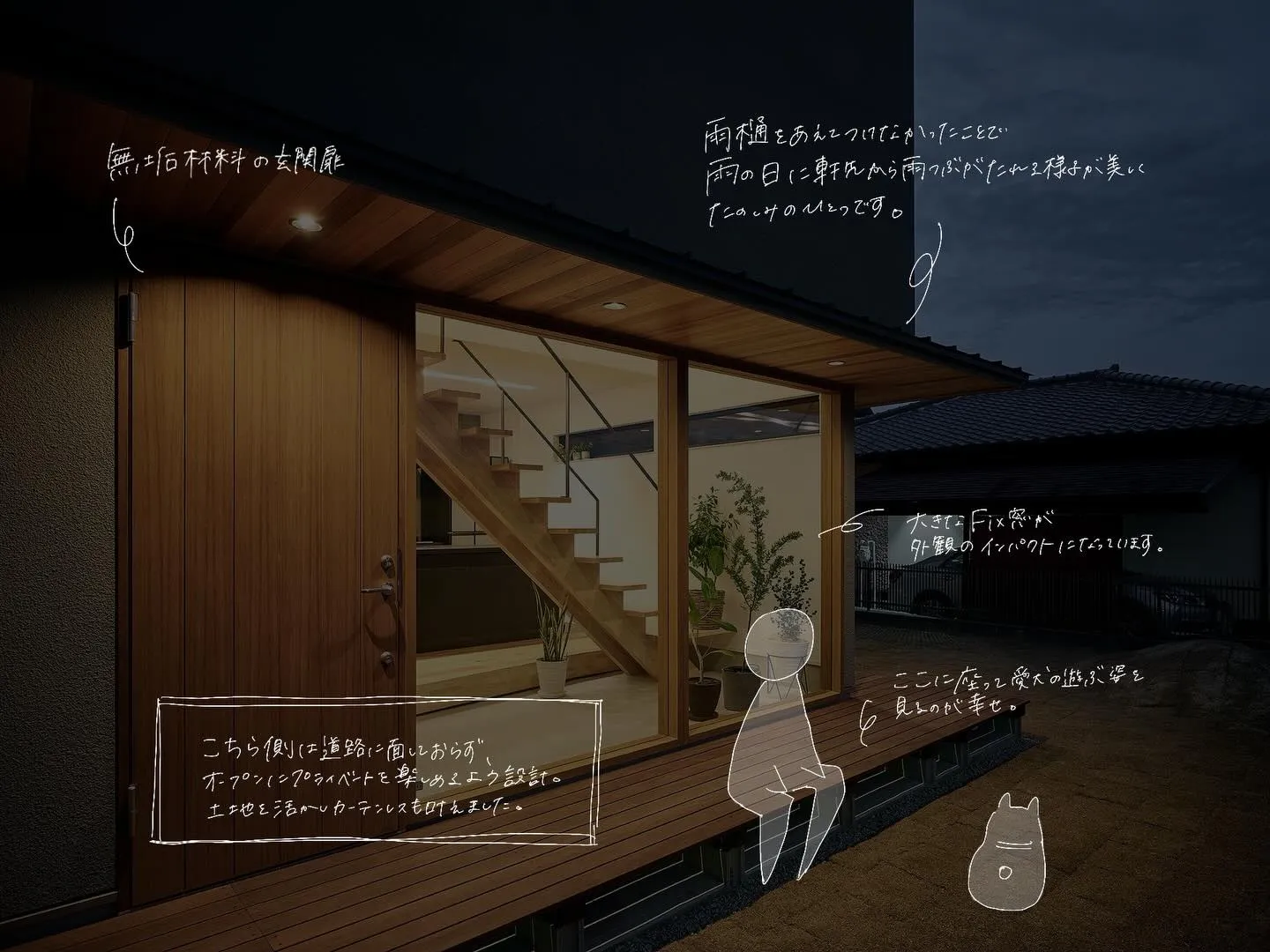 ⁡「濡れ縁の家」